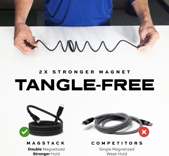 Immagine prodotto Statik MagStack USB C - USB C (1 m, USB 3.2 Gen 1)