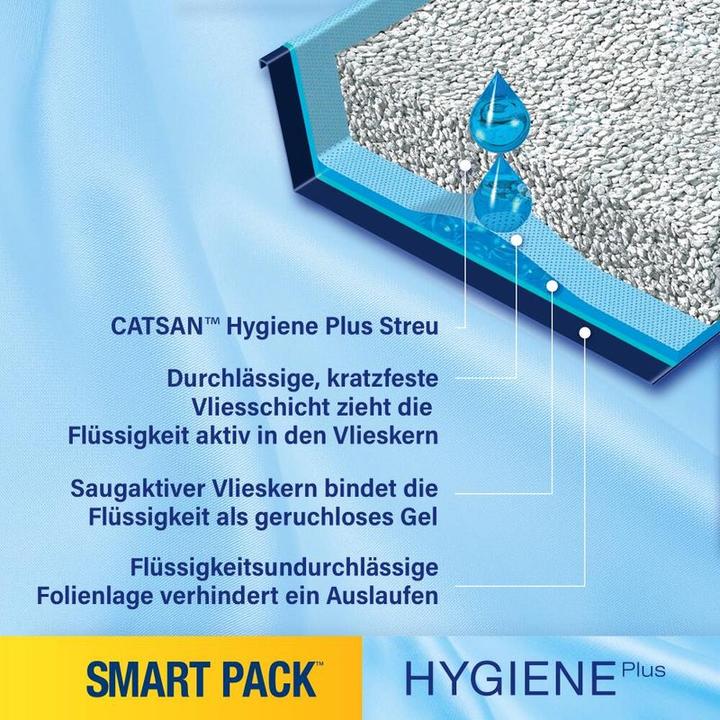 Image du produit Catsan Hygiene Plus Smart Pack™ (Ne s'agglomère pas, Biodégradable, Neutralisant, 3.90 kg)