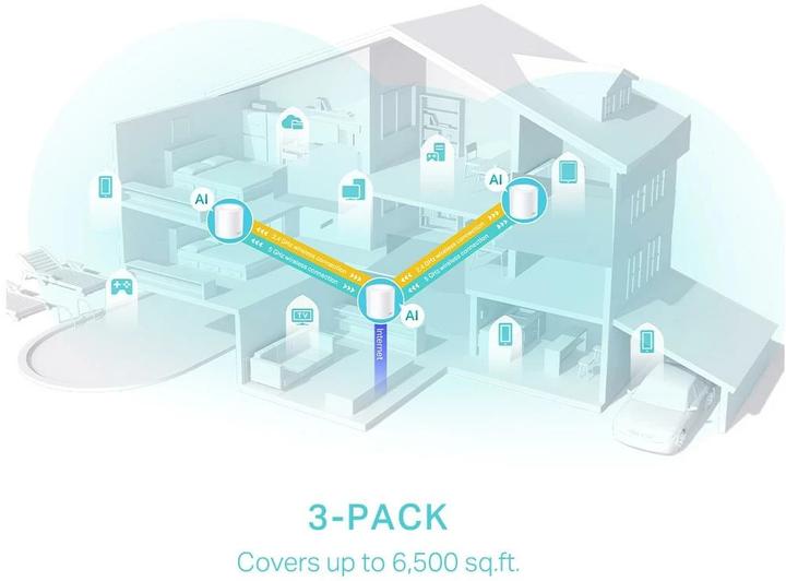 Produktbild TP-Link Deco X50 (2-pack)
