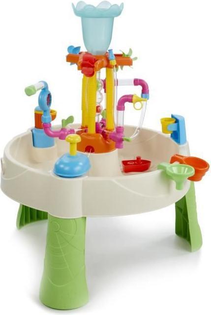 Immagine prodotto Little Tikes Fontana fontana