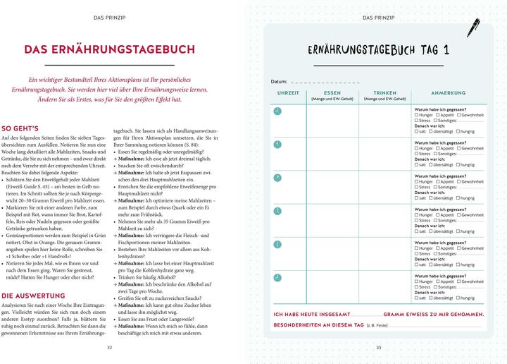 Produktbild Abnehmen nach dem 20:80-Prinzip - Das Arbeitsbuch (Deutsch, Matthias Riedl, 2022)