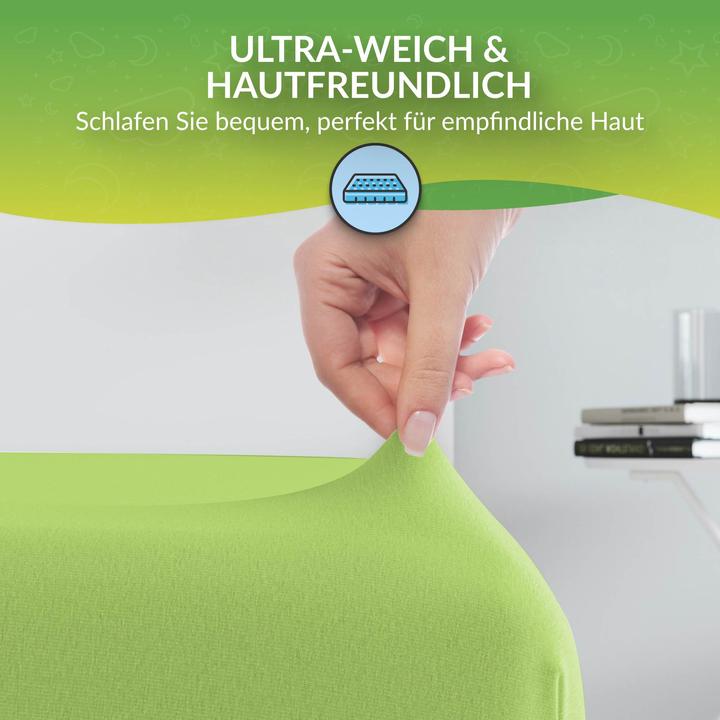 Actual product image Etérea Comfort Jersey (100 x 200 cm, 120 x 200 cm)