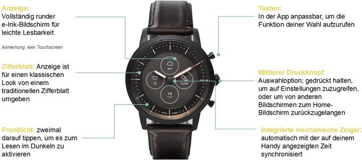 Produktbild Fossil Collider Hybrid HR (42 mm)