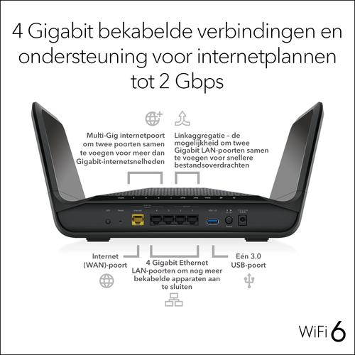 Actual product image Netgear RAX70