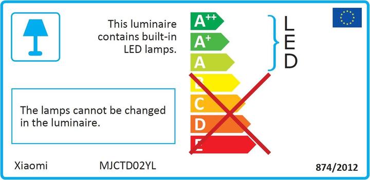 Energy Label Xiaomi Mi Bedside Lamp 2 (400 lm)