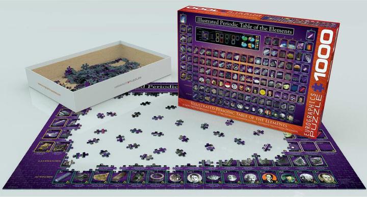 Actual product image Eurographics Illustrated periodic table (1000 pieces)