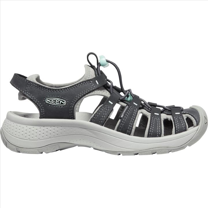 Actual product image Keen W Astoria West Leather (42)