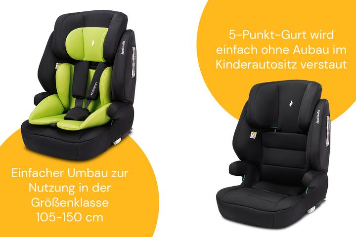 Produktbild Osann Jazzi Isofix (Kindersitzerhöhung, ECE R129/i-Size Norm)