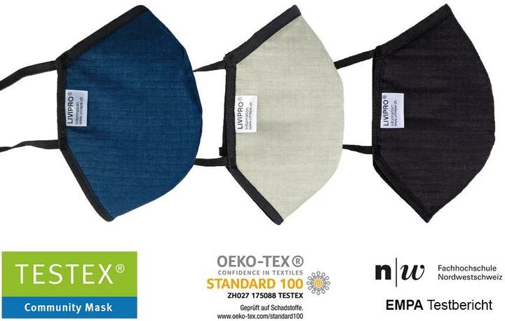 Immagine prodotto Unrepa Maschera comunitaria in tessuto LIVIPRO Evolution taglia M, nero (1 x)