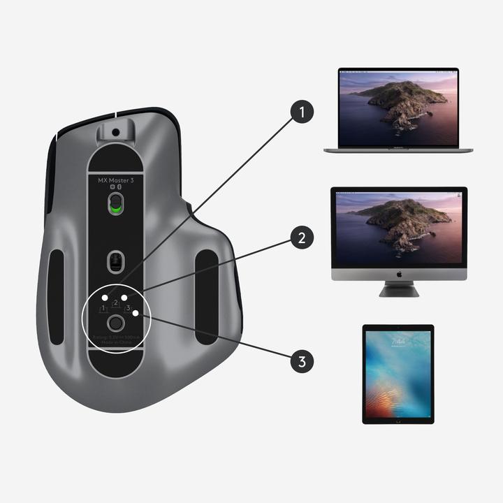 Immagine prodotto Logitech MX Master Mac Edition (Senza fili)