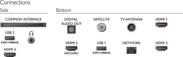 Produktbild Philips 43PUS8508/12 (43", LED, 4K, 2023)