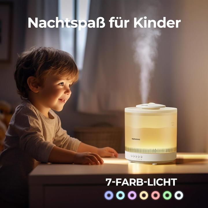 Image du produit Homvana Luftbefeuchter H103