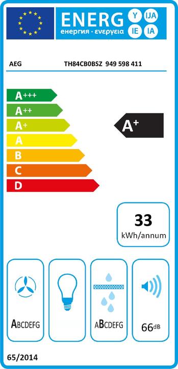 Energy Label AEG TH84CB0BSZ