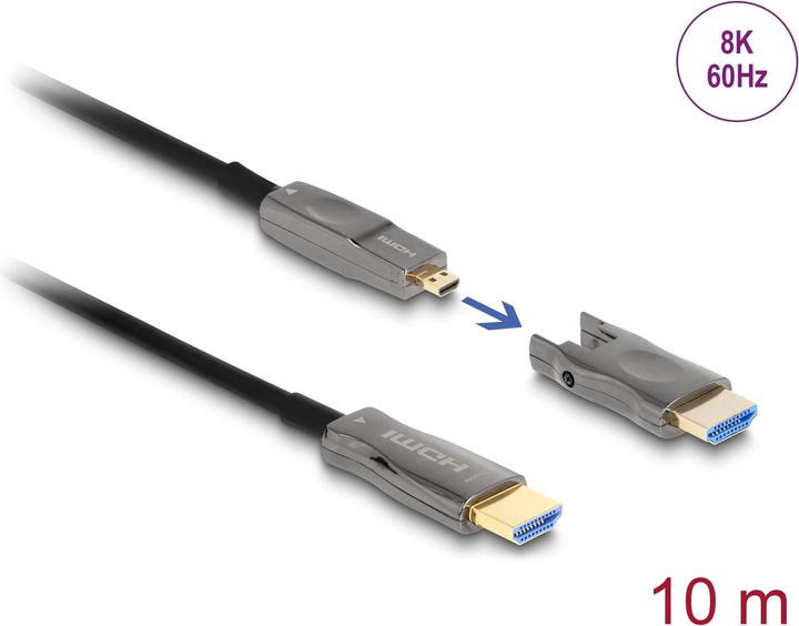 Delock Ottico attivo 12,70 cm (5") 1 Cavo HDMI 8K 60 Hz 10 m (10 m, HDMI)