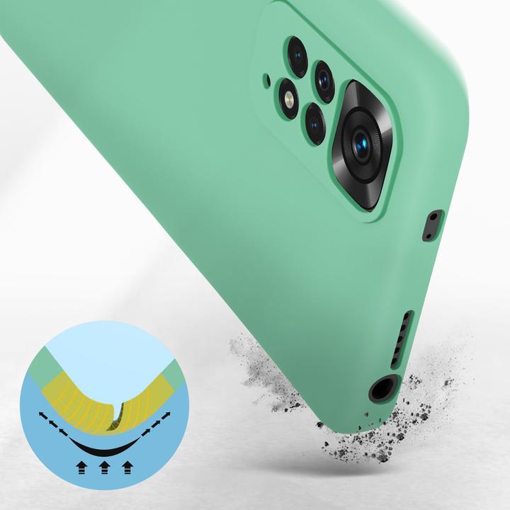 Actual product image Avizar Fast Series (Xiaomi Redmi Note 11S)
