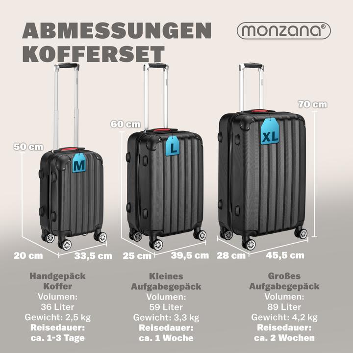 Image du produit Monzana Set de valises