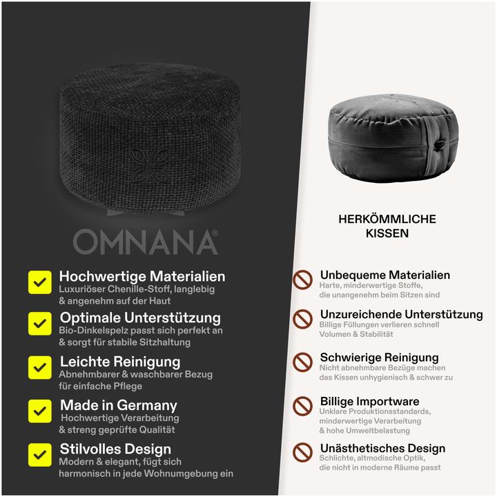 Produktbild Omnana CUSHY Meditationskissen