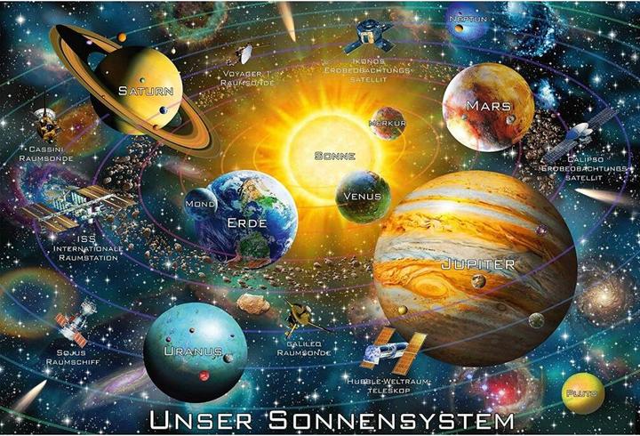 Immagine prodotto Schmidt Spiele Sistema solare (200 pezzi)