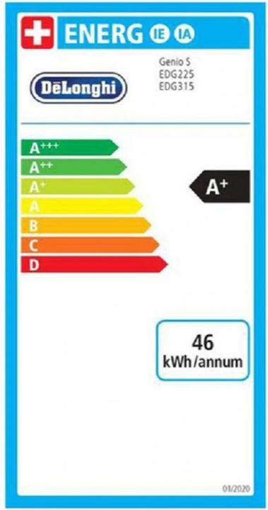 Energie-Label De'Longhi Genio S Plus (NESCAFÉ Dolce Gusto)