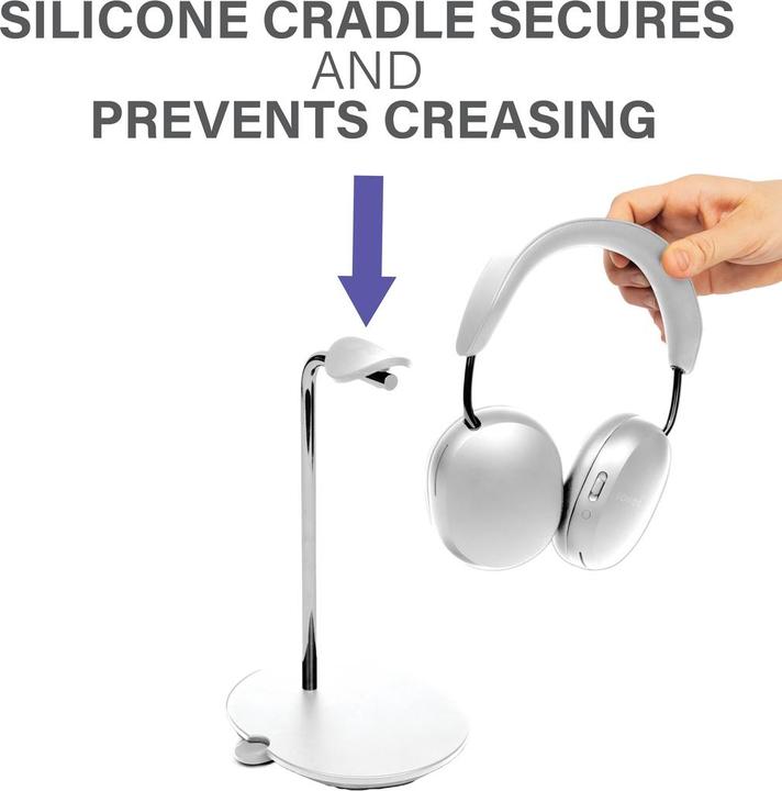 Image du produit Sanus WSHSH1-W2