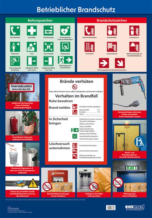 Actual product image Ecomed Wall panel Operational fire protection
