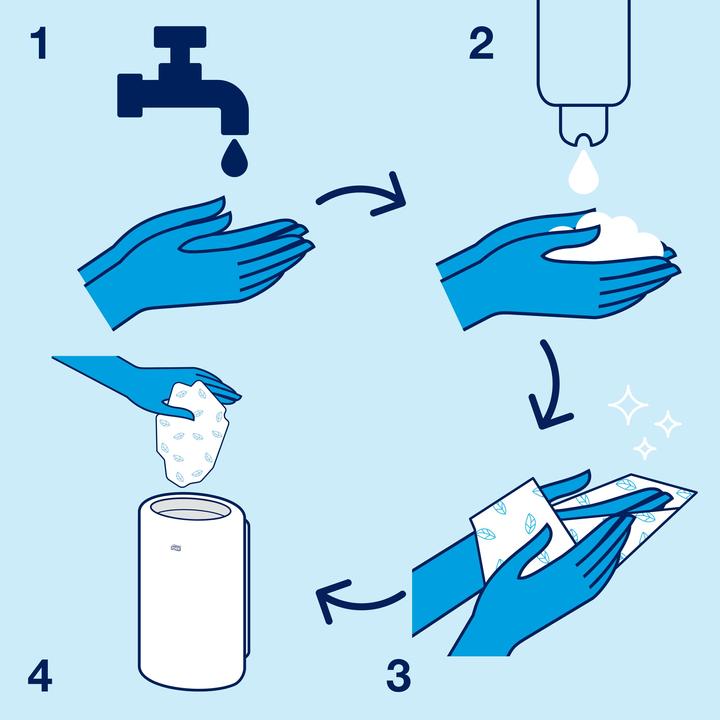 Actual product image Tork Mild Mini (Liquid soap, 475 ml)