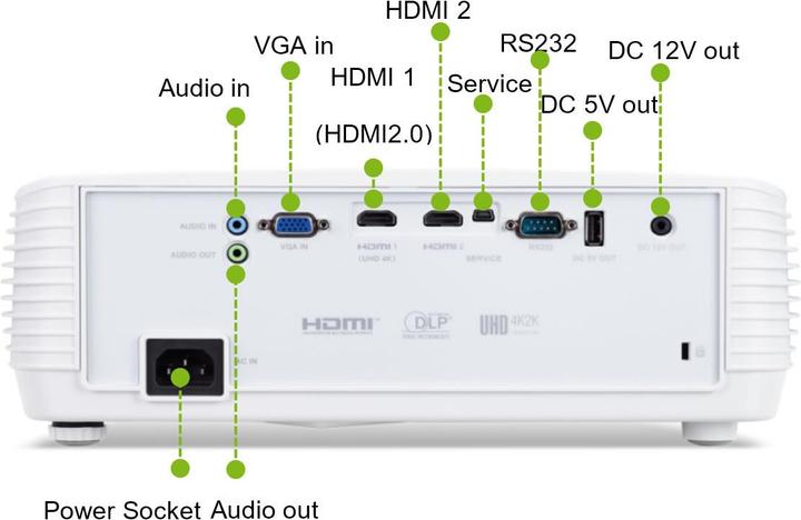 Actual product image Acer H6810BD (4K, 3500 lm, 1.47 - 1.76:1)
