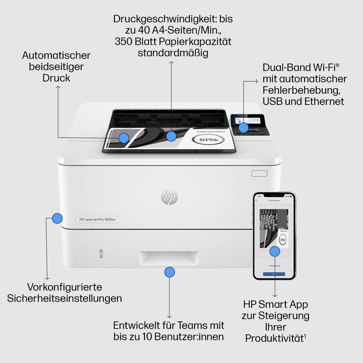 Produktbild HP LaserJet Pro 4002dw (Laser, Schwarz-Weiss)