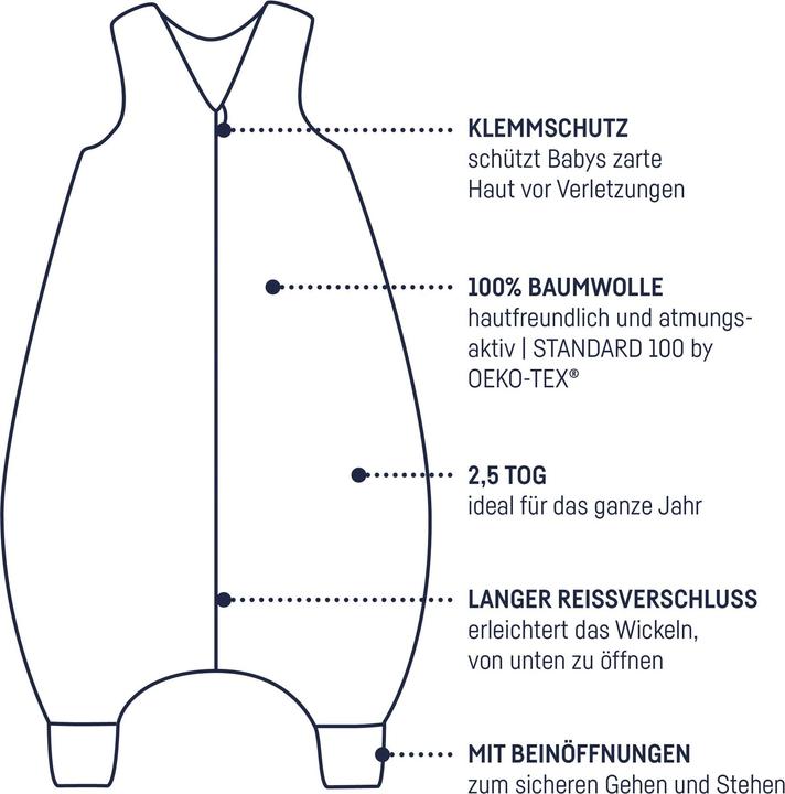 Produktbild Julius Zöllner Jumper (104 cm)