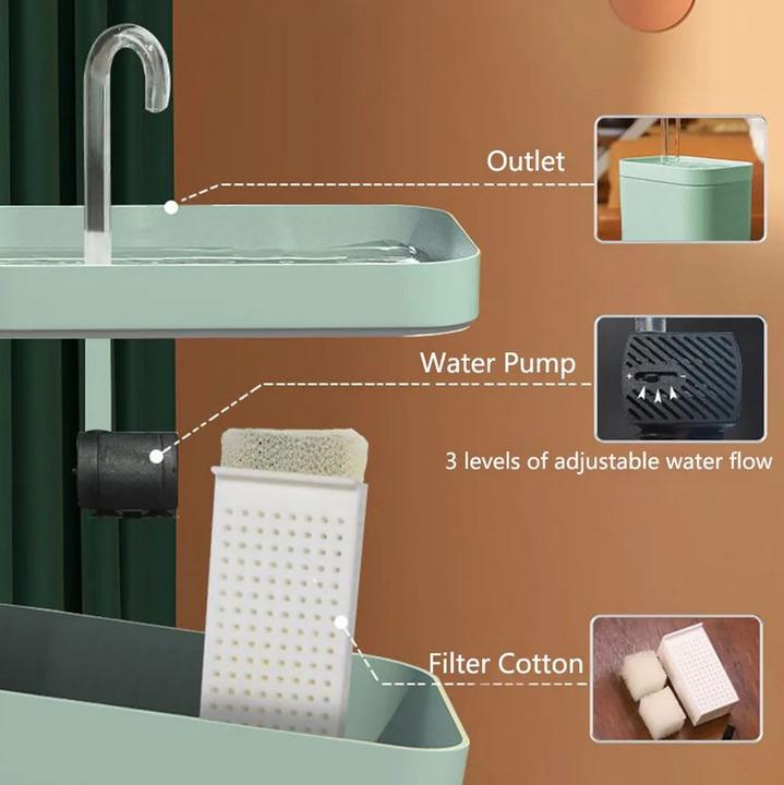 Immagine prodotto PhoneLook Fontaine à eau electrique pour chat/chien distributeur 1.5L water dispenser (1.50 l)