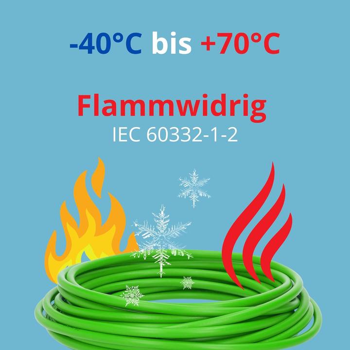 Image du produit Kalitec 10 mètres H05V-K 0,75 mm² vert Câble de câblage I Conducteur flexible I PVC Conducteur unique I (10 m)