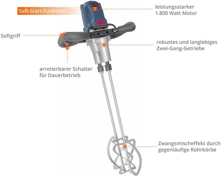 Immagine prodotto Güde Agitatore GRW 1800-2 Twin / 1800 Watt