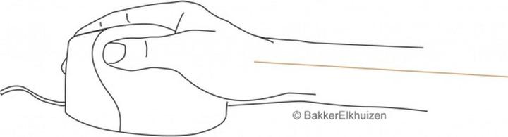 Actual product image Evoluent Vm4r (Cable)