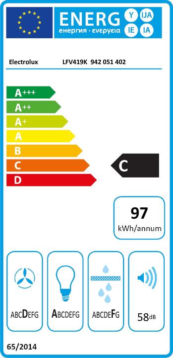 Energie-Label Electrolux LFV419K Wall-mounted Black ³/h C (Wandhaube)