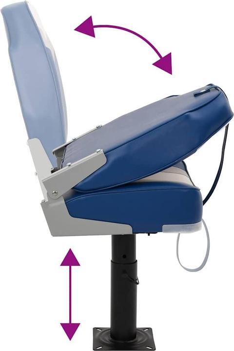 Produktbild VidaXL Sanuye