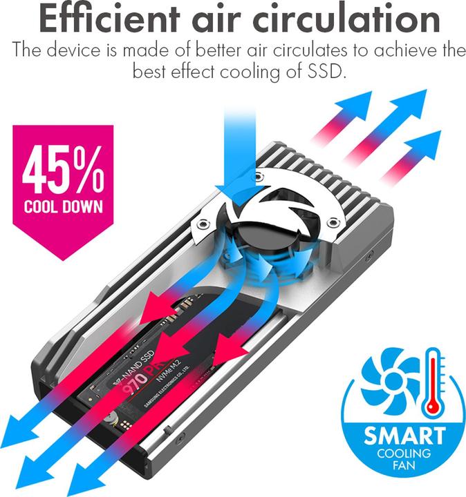 Produktbild Graugear G-M206-20G-F (M.2 2280)