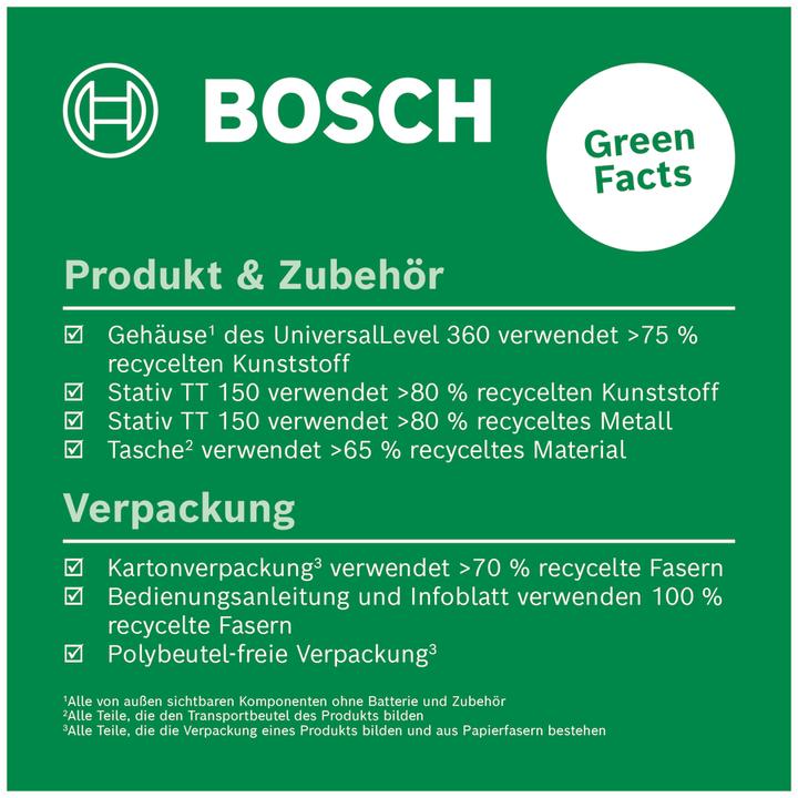 Actual product image Bosch Home & Garden UniversalLevel 360 + TT 150 UNI