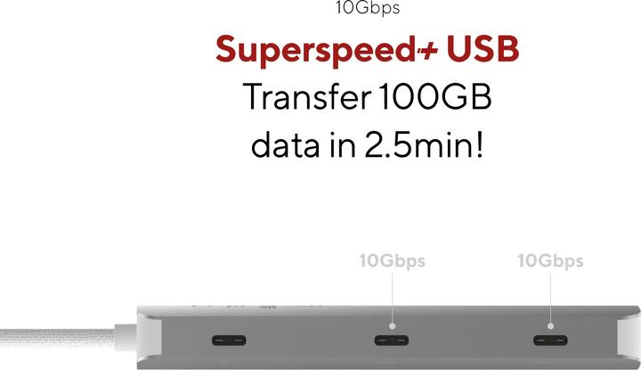 Image du produit LINQ Connects 8in1 PRO USB-C Multiport Hub 140W (USB-C, 8 Ports)