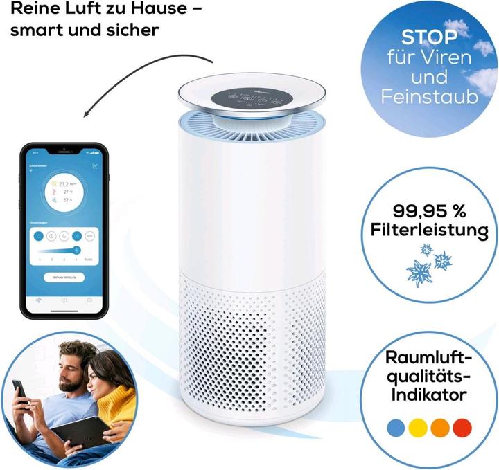 Actual product image Beurer LR 400 ² (69 m²)