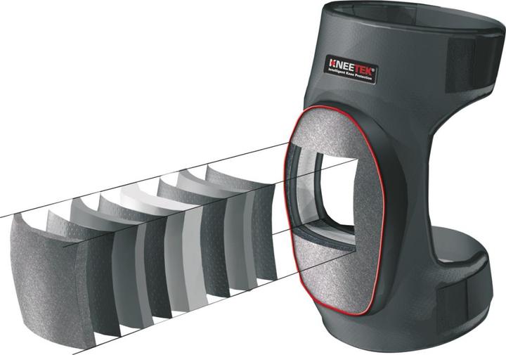 Actual product image Kneetek Knee pads KevSafe DIN/EN14404