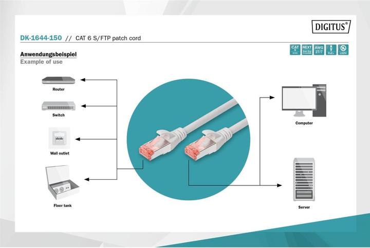 Produktbild Digitus Netzwerkkabel (S/FTP, CAT6, 15 m)