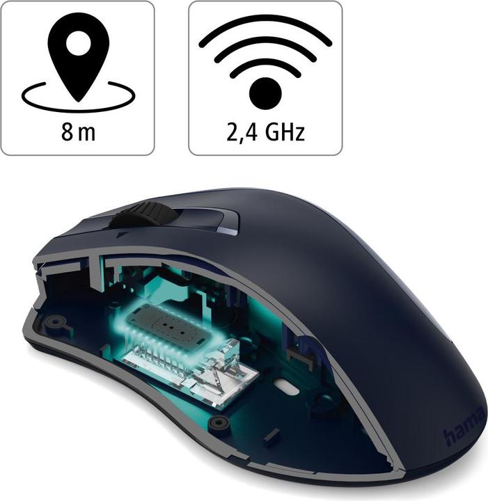 Image du produit Hama Souris MW-900 V2 (Sans fil)