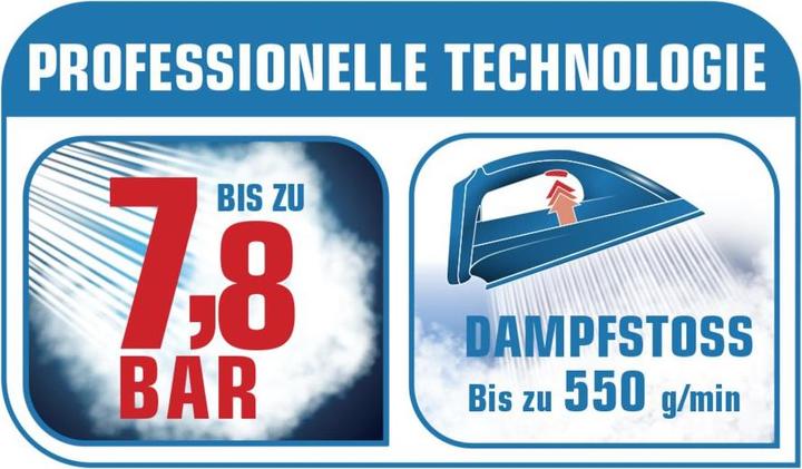 Produktbild Tefal Pro Express Ultimate Care (2400 W, 550 g/min)