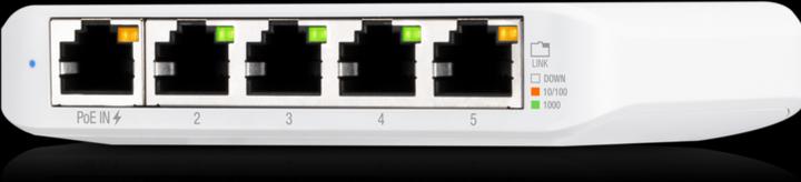 Actual product image Ubiquiti UniFi Switch Flex Mini (5 Ports)