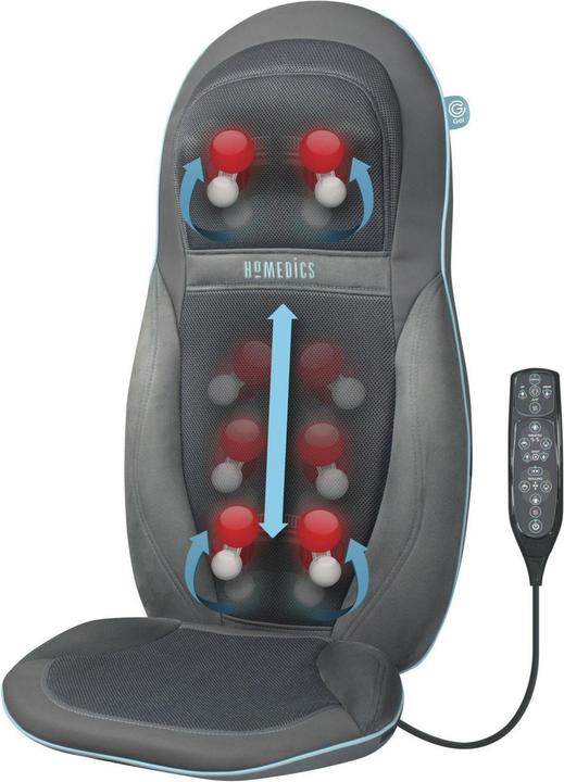 Immagine prodotto Homedics Coprisedile