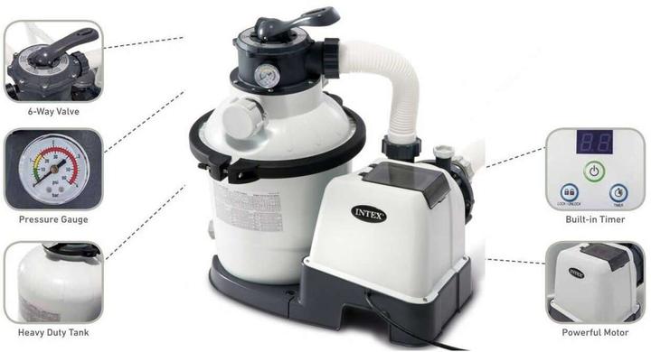 Produktbild Intex Krystal Clear Sandfilteranlage