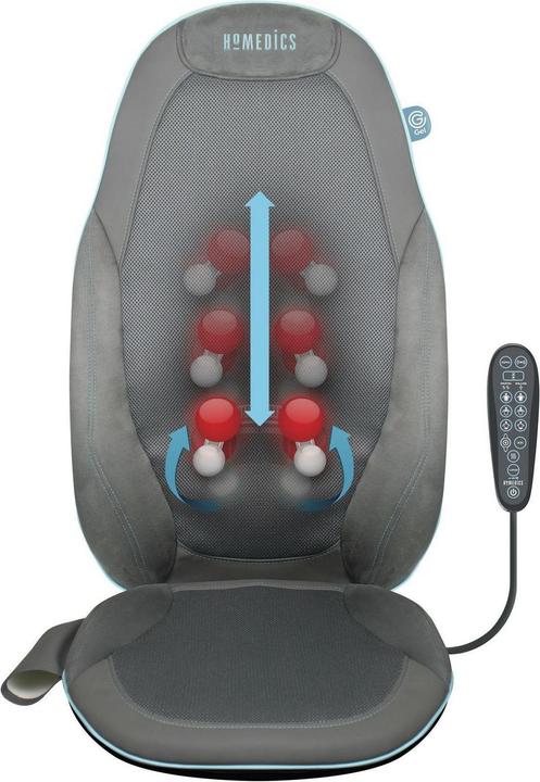 Image du produit Homedics Housse de siège de massage SGM-1300H-EU