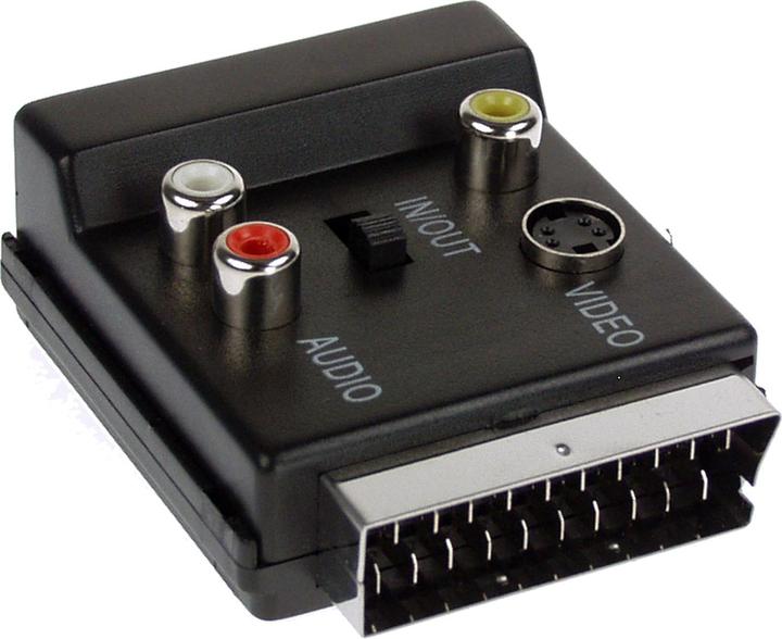 Actual product image InLine S-VHS/Scart Adapter (Splinters)