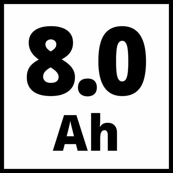 Productafbeelding Einhell Multi-Ah PXC Plus batterij (18 V)