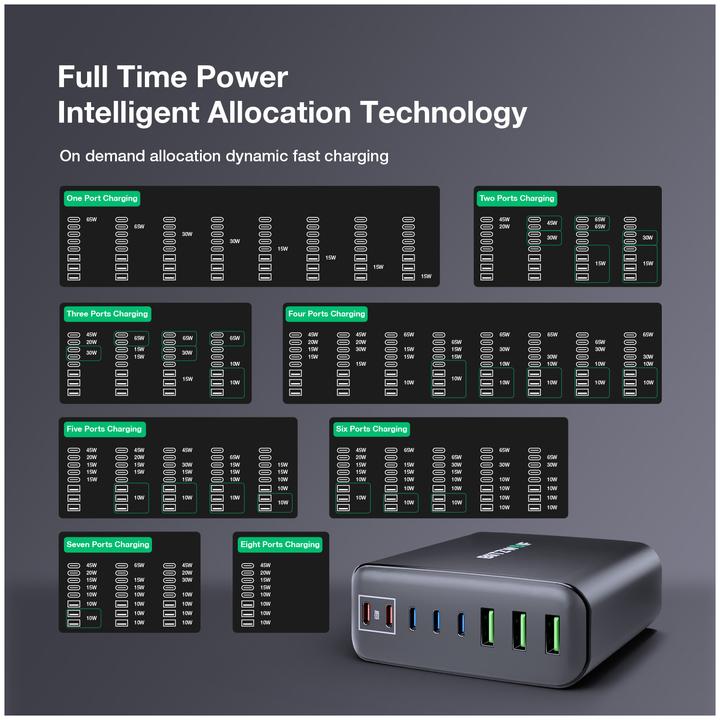 Produktbild BlitzWolf BW-S26 (250 W)